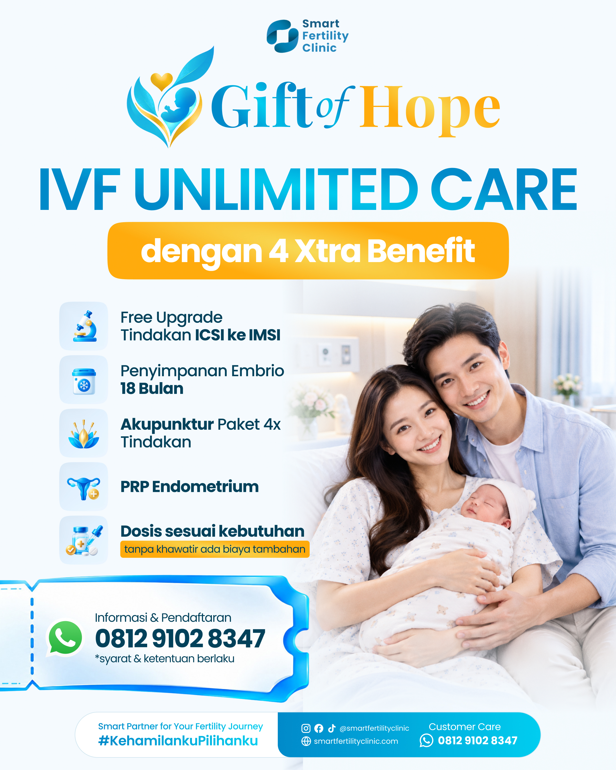 IVF Unlimited Care